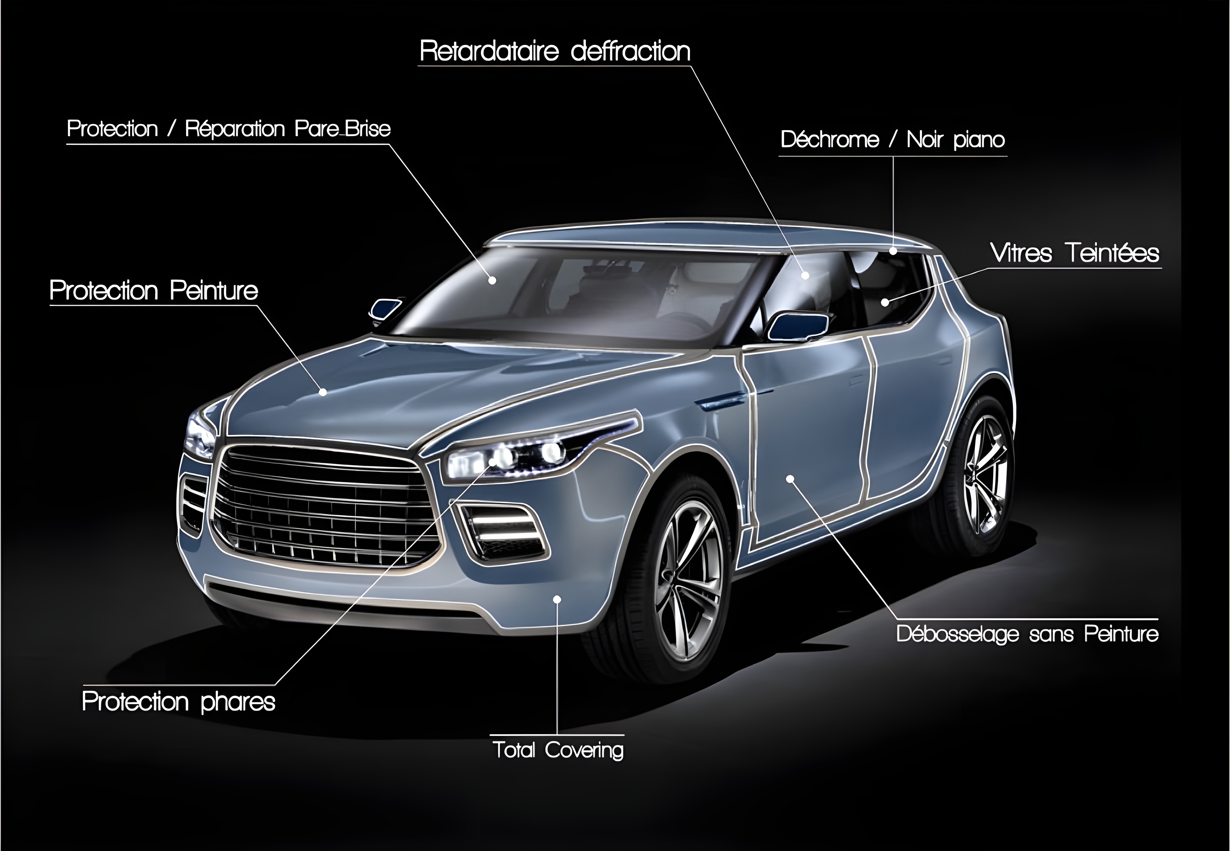Omniprotek – Vitrage automobile et habitation